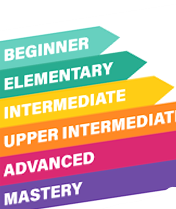 Academic Language Mastery Avatar